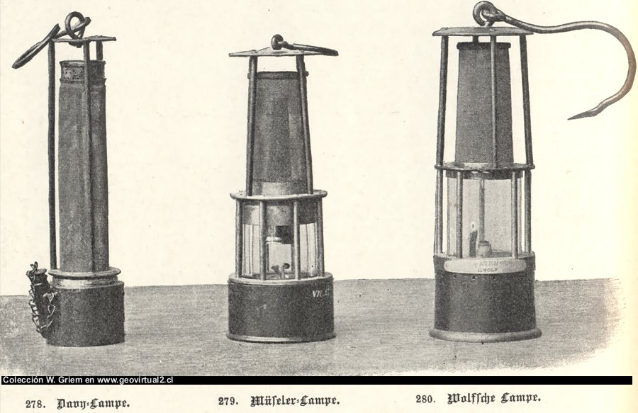 Sicherheitslampen im Bergbau: Davy-Lampe, Müseler Lampe, Wolfsche Lampe