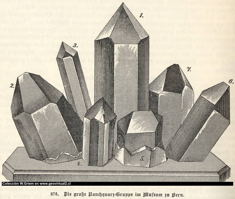 E. Treptow, 1900: Quarzkristalle