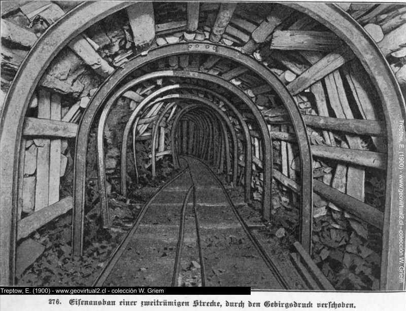 Strecke mit Eisenausbau (E. Treptow, 1900)