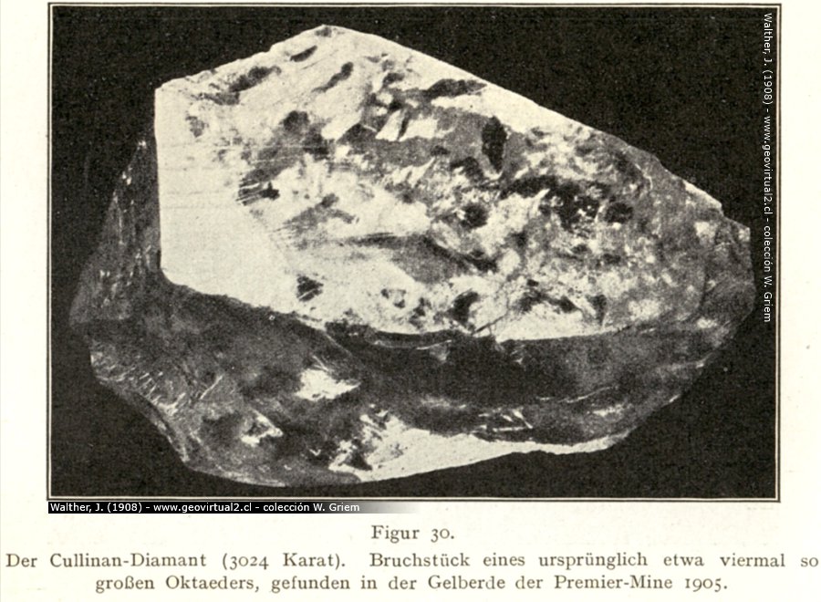 Diamant - Walther, 1908