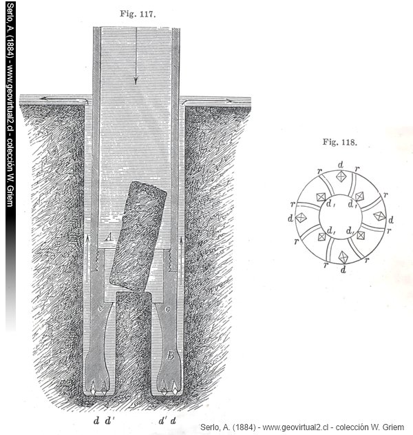 Bohrkopf mit Diamant-Krone, Serlo - 1884