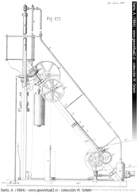 Seitenansicht - Bohrmaschine