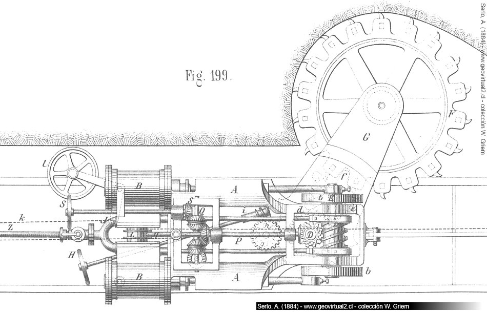 Schrämmaschine nach Serlo, 1884: Abb 199 - Detailzeichnung
