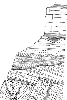 Columna del cañon Colorado, Walter 1908