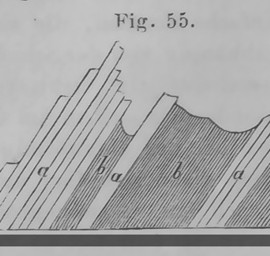 Erosión diferenciada ayuda en el mapeo de estructuras
