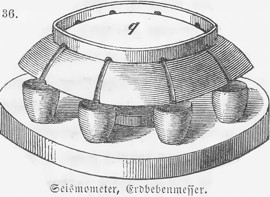 Sismografo histórico