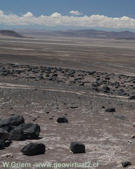 Clima del desierto, aridez total