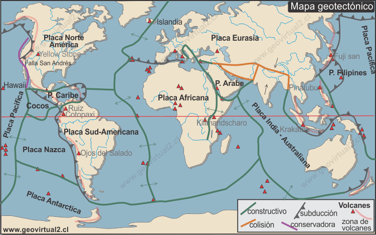 Deriva continental: mapa geotectónico
