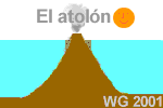 Animación: Atolon