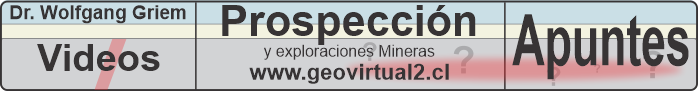 Videos y apuntes en Prospección